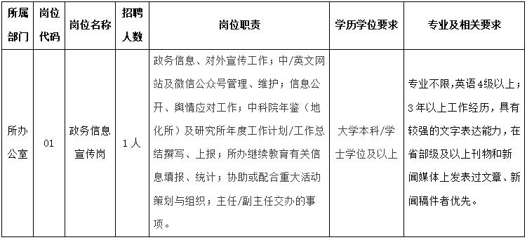 2023中國科學(xué)院地球化學(xué)研究所政務(wù)信息宣傳崗項(xiàng)目聘用人員招聘啟事（1人|11.16-11.24報(bào)名）